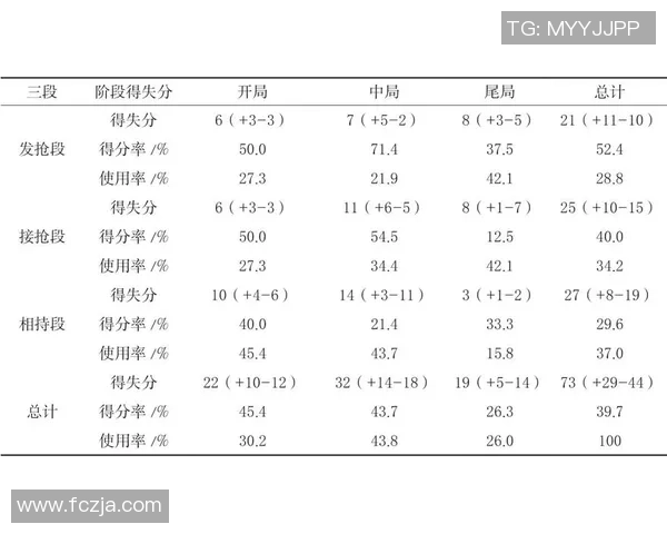 重庆乒乓球队中路突破打法的深度解析与战术应用探讨