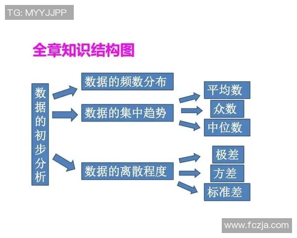 重庆乒乓球队力量表现的数据分析与训练策略探讨