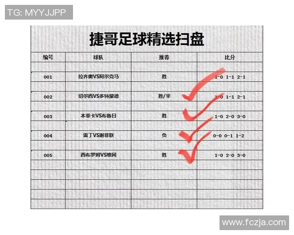赛后复盘：西安足球队与深圳足球队的战术配合与表现分析