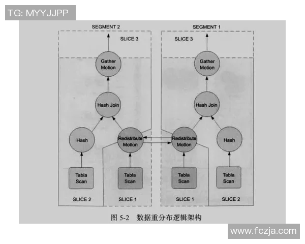 重庆篮球队战术解析：从进攻到防守的全面剖析与实战应用