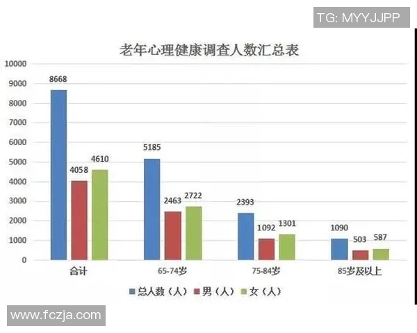 重庆排球队心理素质排名第一揭示运动员心理健康的重要性与发展潜力