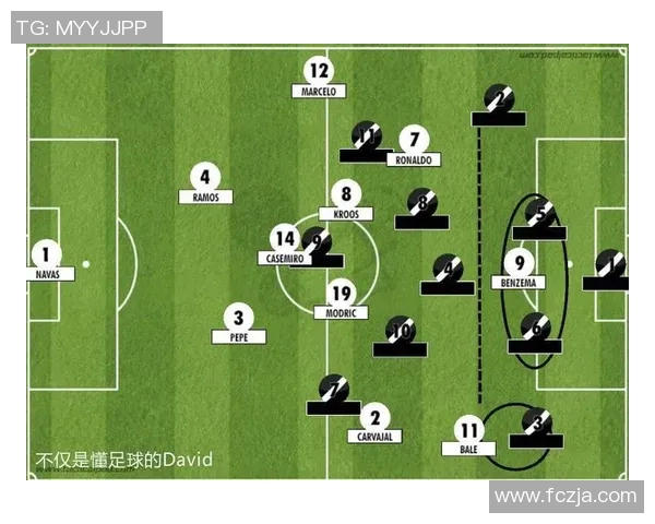 重庆足球队个人能力分析与表现评估的深度研究与探讨