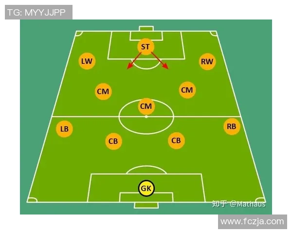 重庆足球队灵活性分析与战术调整研究探讨