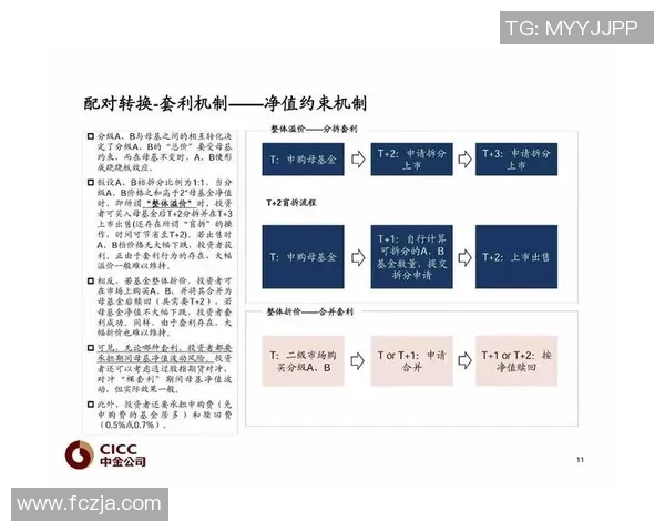 重磅专题：西安网球队的转换革新