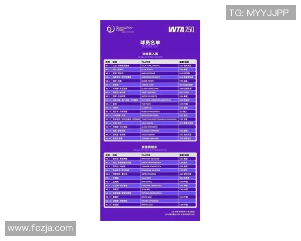 广州网球队在最新网球灵活性排名中夺冠引发热议,TOP10选手一览无遗 广州网球队在最新网球灵活性排名中夺冠引发热议,TOP10选手一览无遗