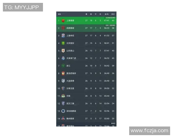 深圳乒乓球队在联合会杯积分榜上以75分稳居第一名展现强劲实力